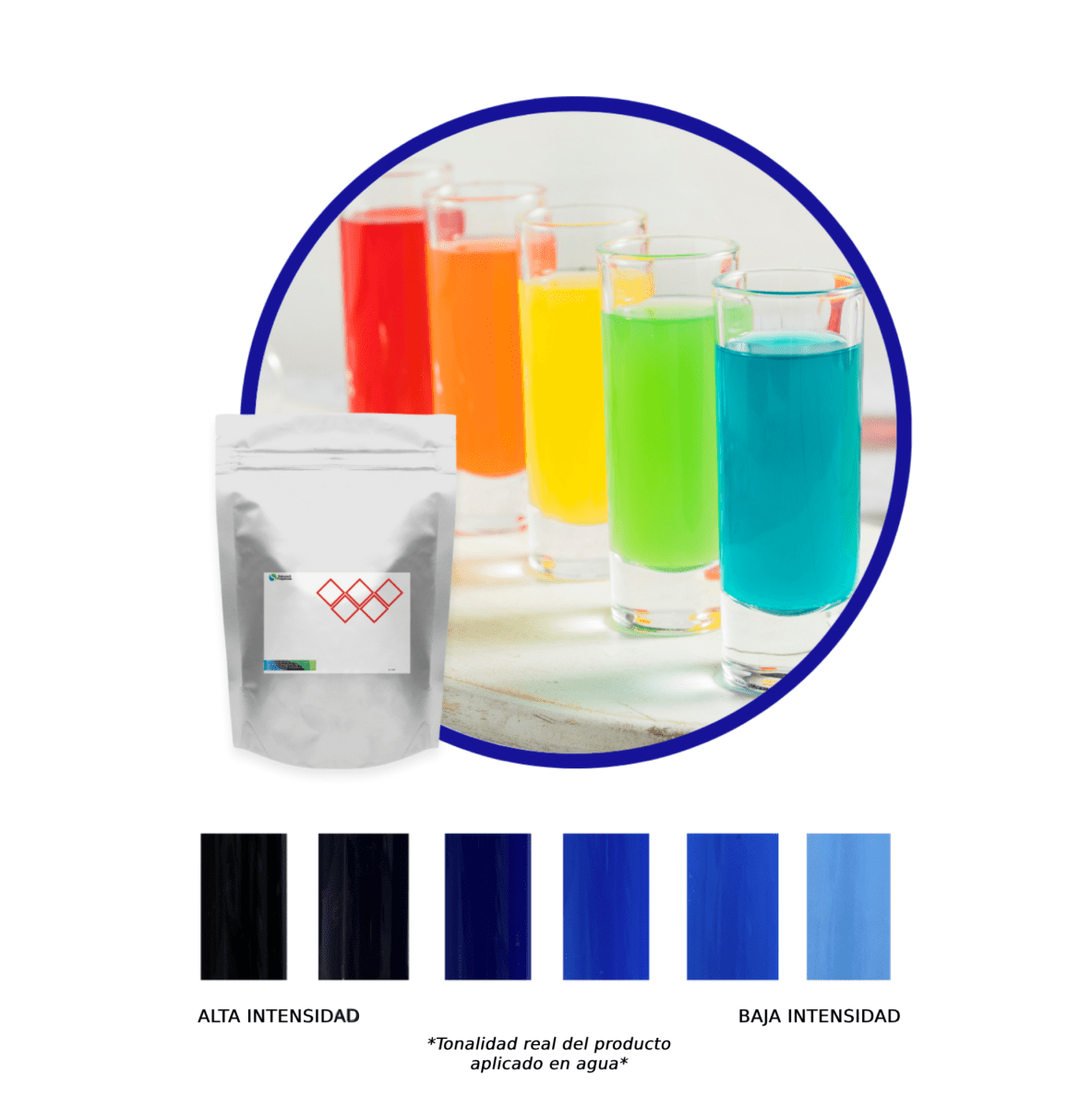 8565CX - COLORANTE EN POLVO AZUL1