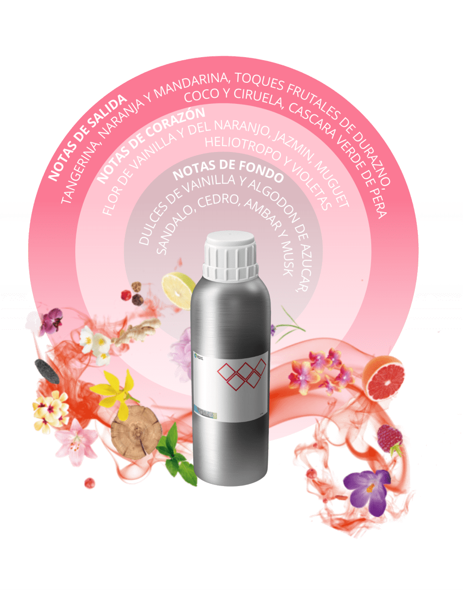 C0392818 - FRAGANCIA F1 ADELAIDA DELUXE1