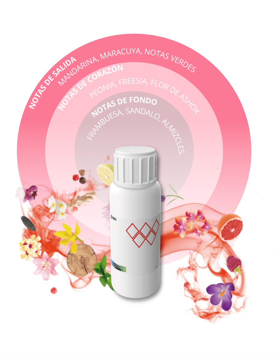 DF679555 - FRAGANCIA F101 CUPID DELUXE1