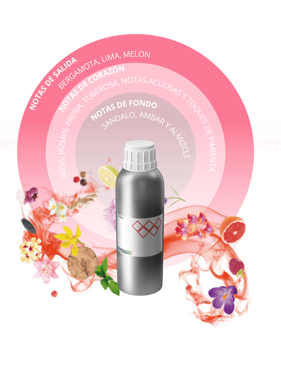 AC624118 - FRAGANCIA F25 JOANNE DELUXE1