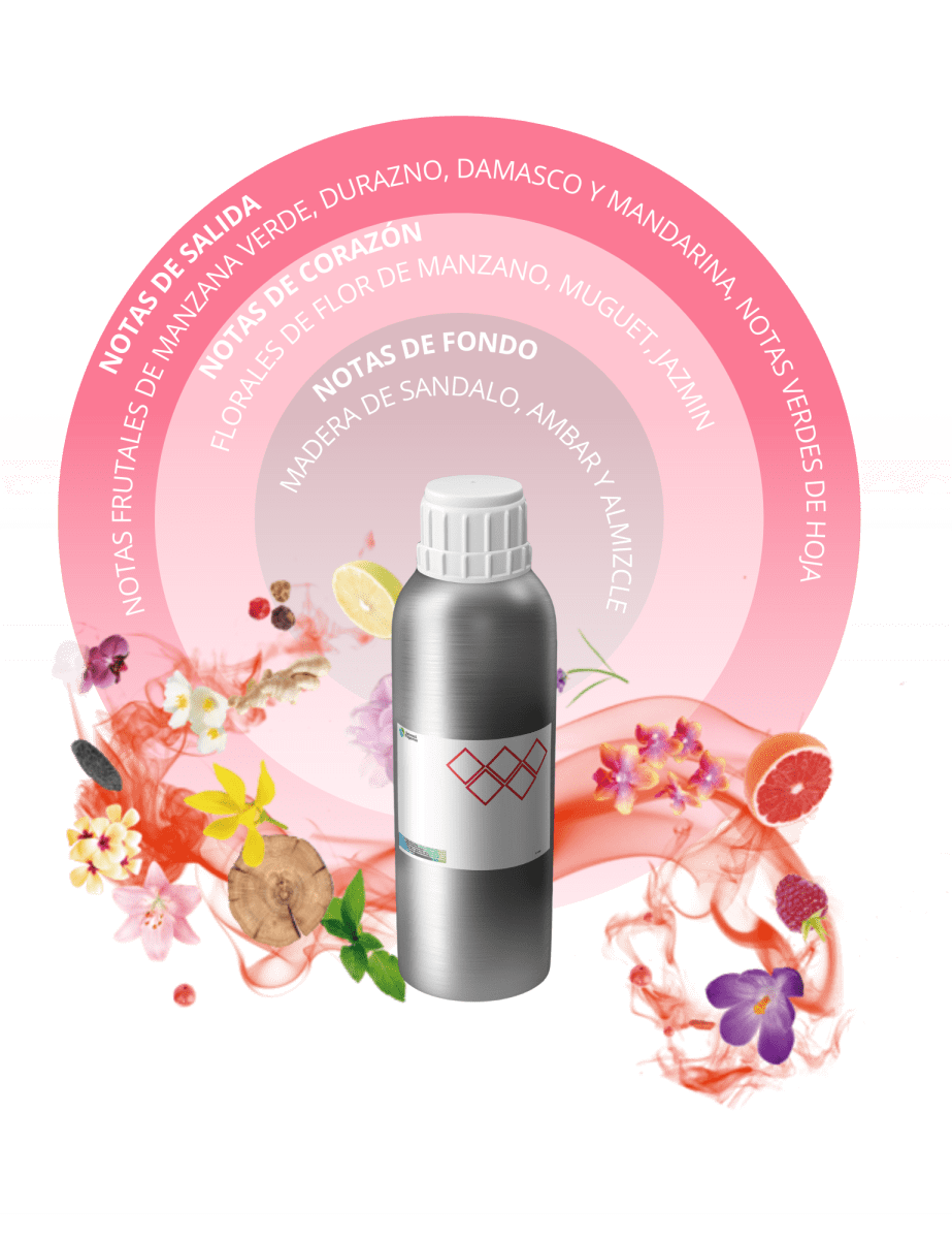 CC936118 - FRAGANCIA F41 ROSIE DELUXE1