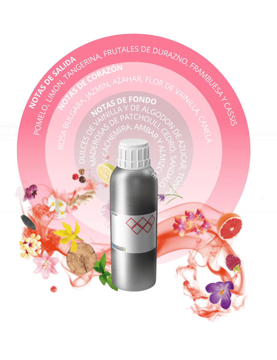 C3092618 - FRAGANCIA F46 CHELSEA DELUXE1