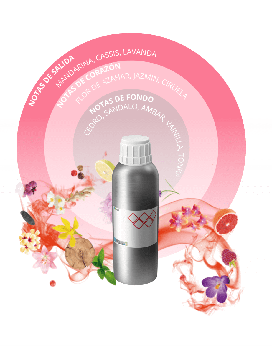 DF493555 - FRAGANCIA F69 LIBBY DELUXE1