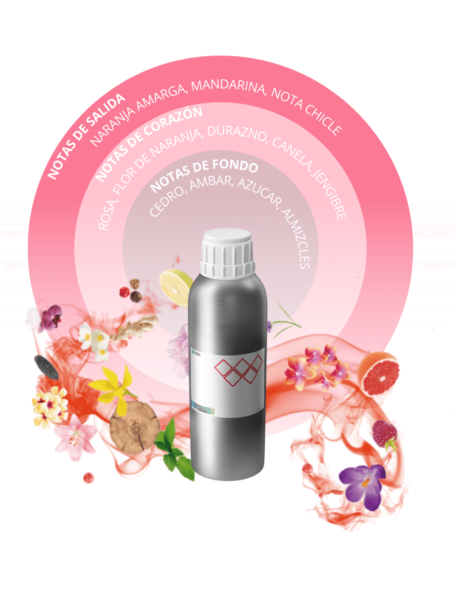 DF540855 - FRAGANCIA F84 BUBBLES DELUXE1