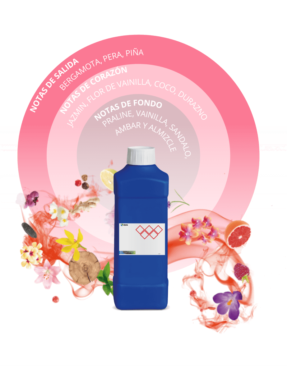 DF595355 - FRAGANCIA F91  CLOE DELUXE2