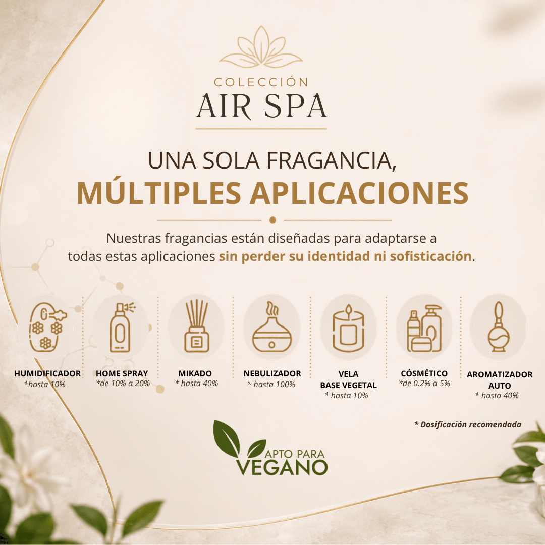 AR698444 - FRAGANCIA EMERALD DEW AIR SPA2