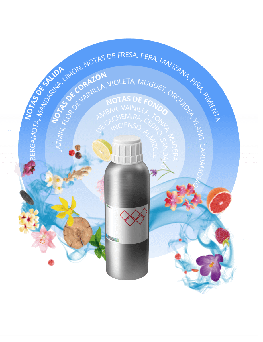 DM595655 - FRAGANCIA M101 ARTHUR DELUXE1