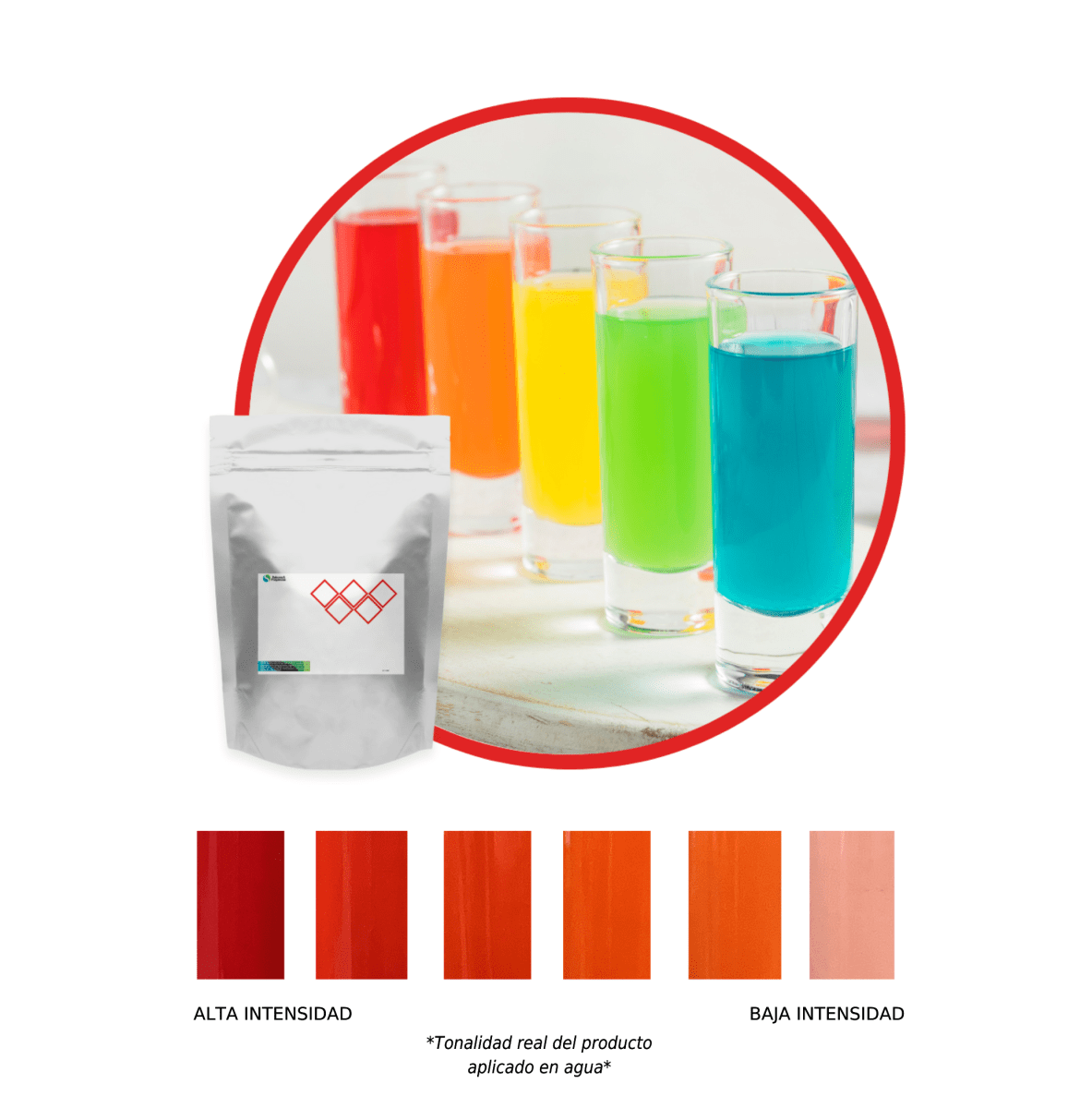 R88560AH - COLORANTE EN POLVO ROJO 401