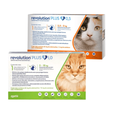 REVOLUTION PLUS PIPETA