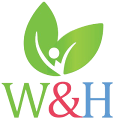 Wellness Market