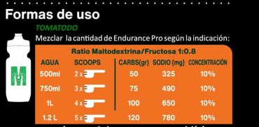 Endurance Pro3