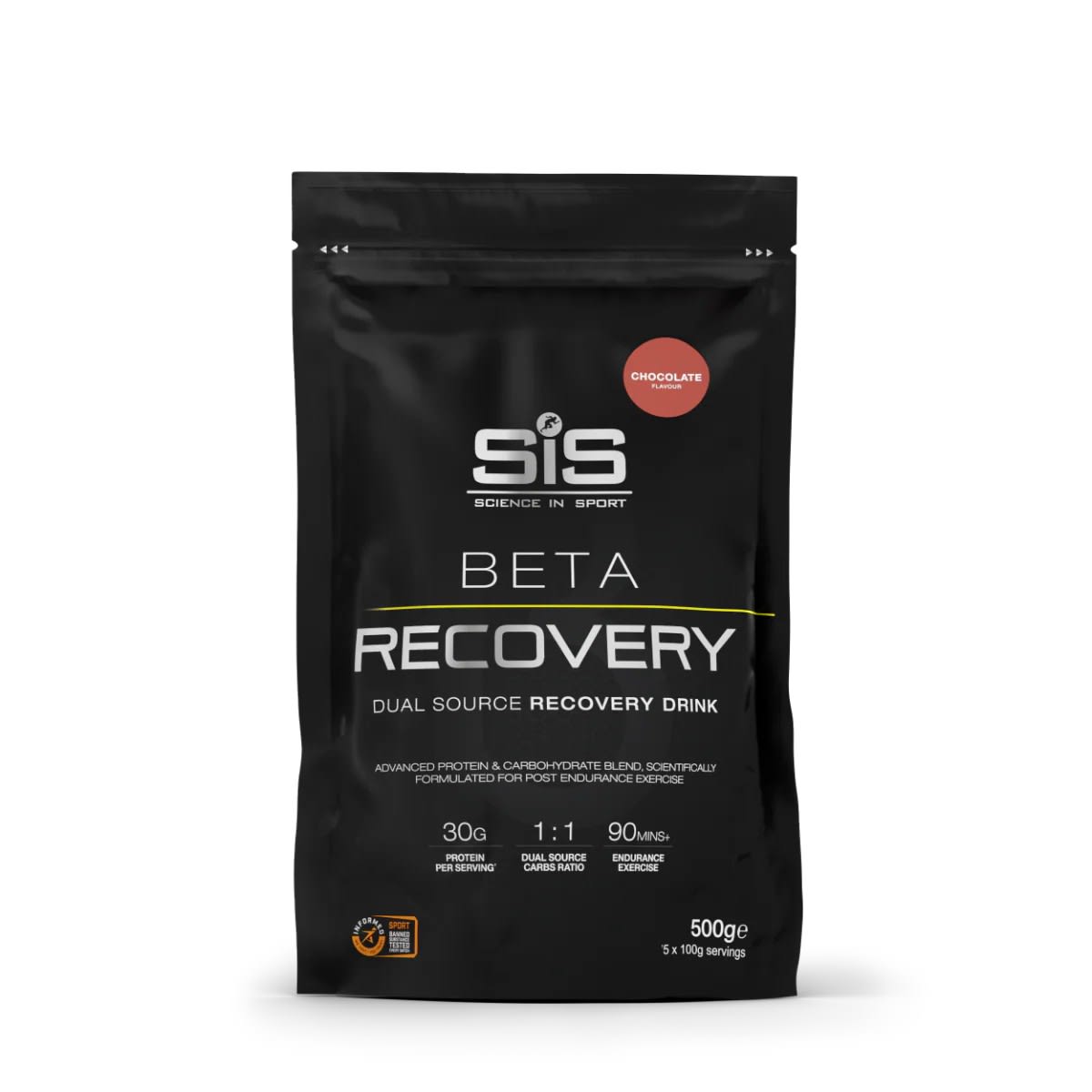 Beta Recovery3