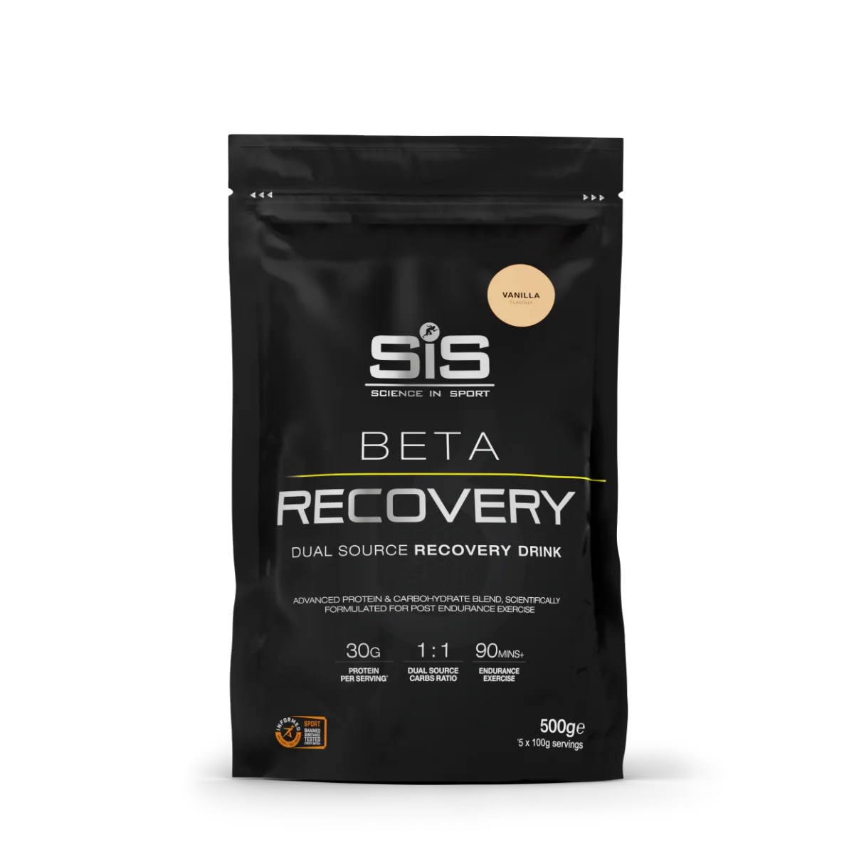 Beta Recovery4