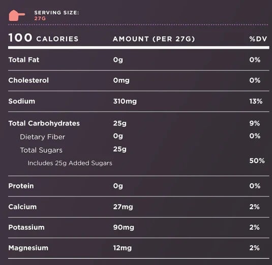 Endurance Fuel3