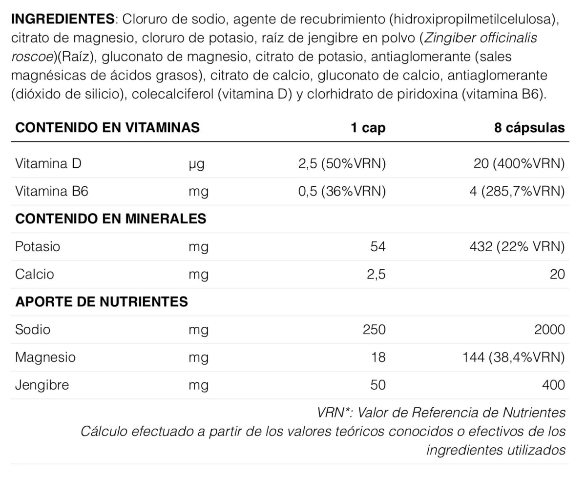 Cápsulas de Sal Sub 92