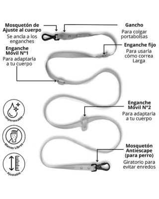 PETLOUNGE CORREA MANOS LIBRES