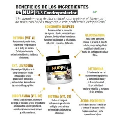 NUP ! PETS CONDROPROTECTOR