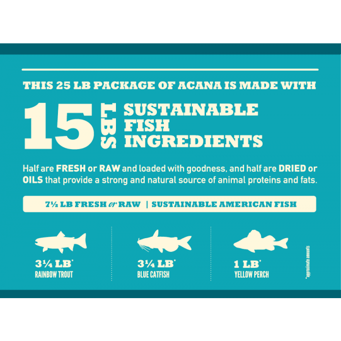 Freshwater Fish Acana Perro3