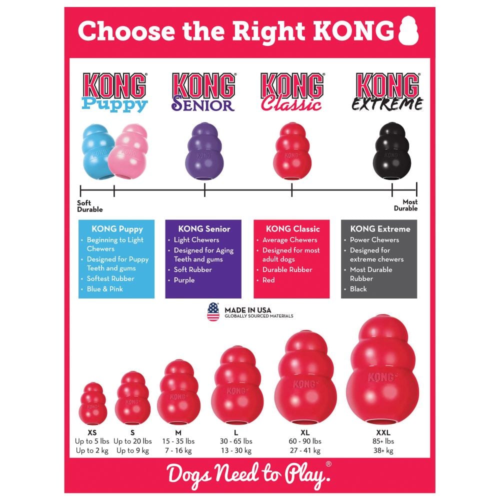 Kong Classic3