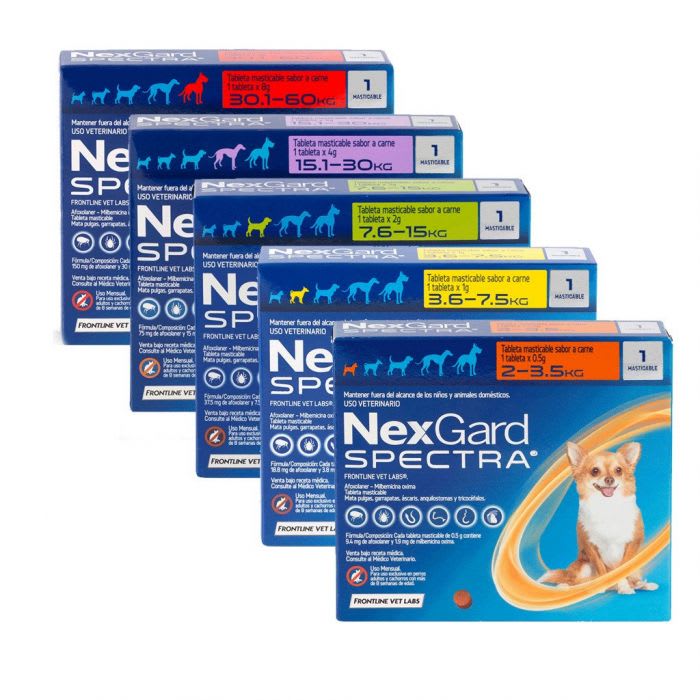 Nexgard Spectra 1 Tableta. Antiparasitario interno y externo perro1