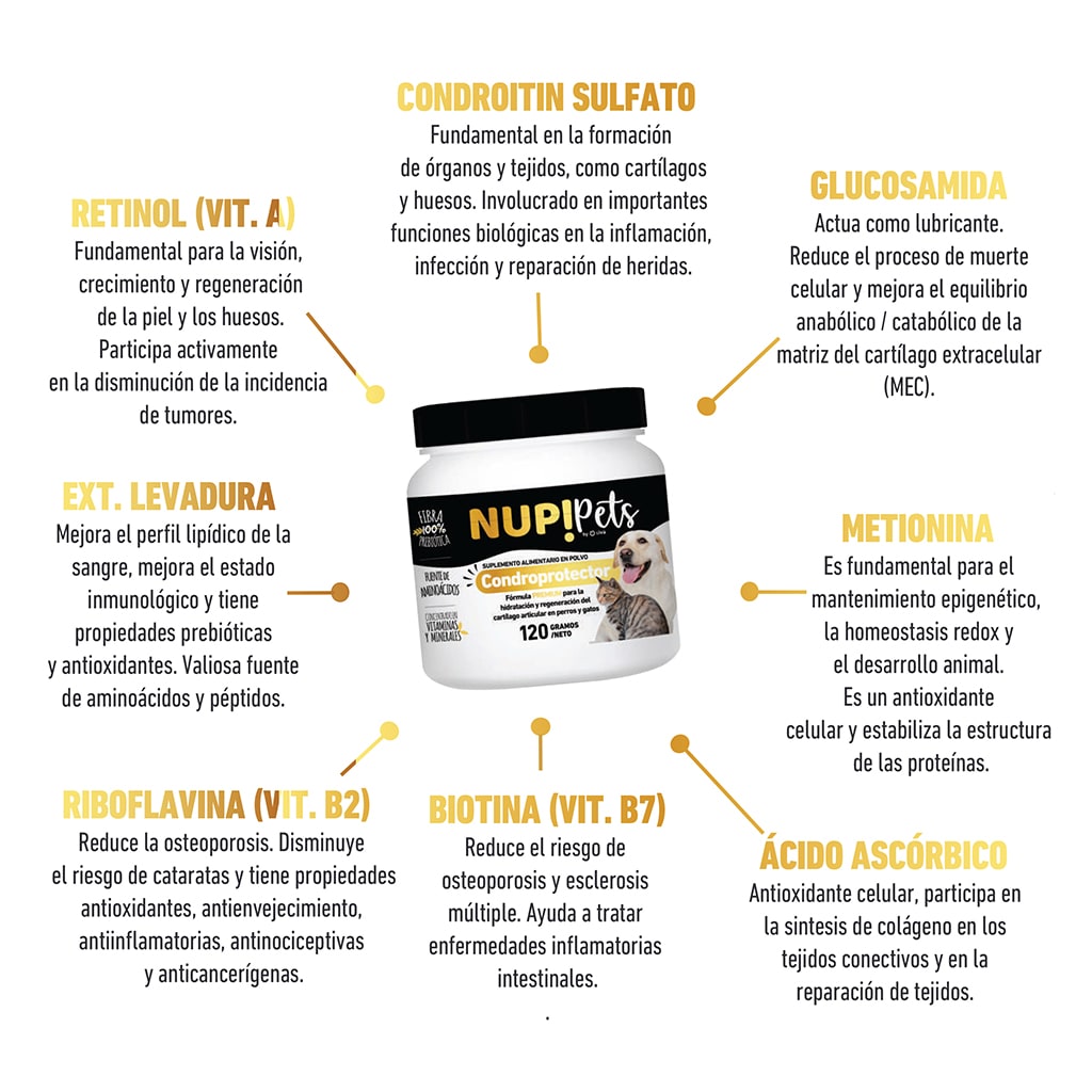 Nup! Pets Condroprotector 120 Gr2
