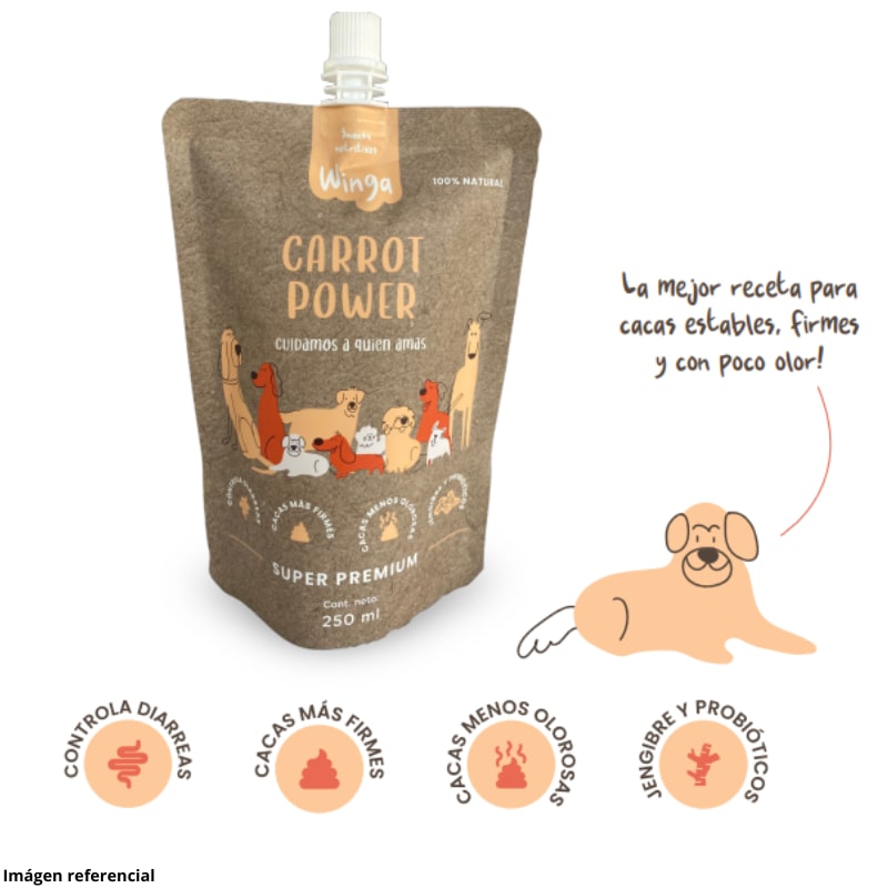 Winga pouch carrot power2
