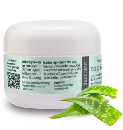Crema Tópica CBD Treatibles 60mg2
