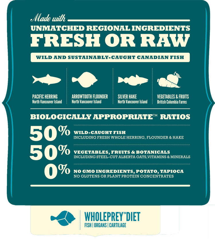 Acana Classic Wild Coast2